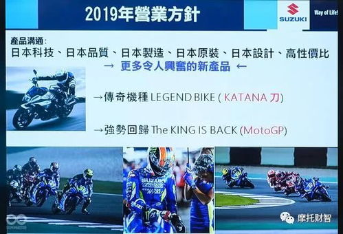 日本鈴木授權 Suzuki 125/150 新車發(fā)布，彩繪上身展現(xiàn)吸睛利器——喔喔簡報