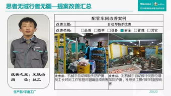 平度工廠第四期安全活動風采及現(xiàn)場改善展示簡報